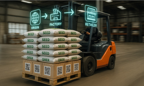 Traceability